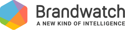 Brandwatch
